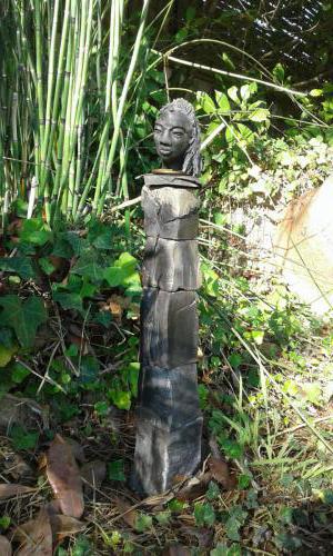 Personnage Totem 4