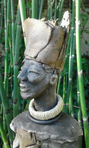 Personnage Totem 2